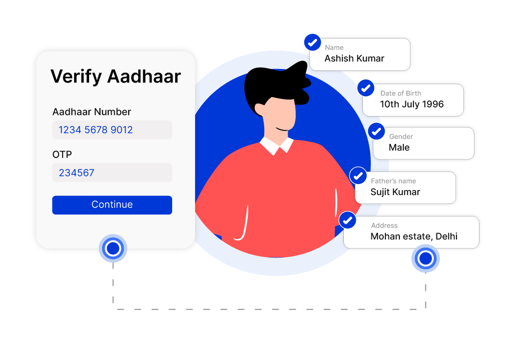 API Dashboard Preview
